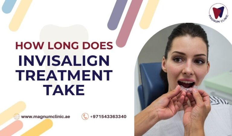 How Long Does Invisalign Treatment Take Magnum Clinic Blog